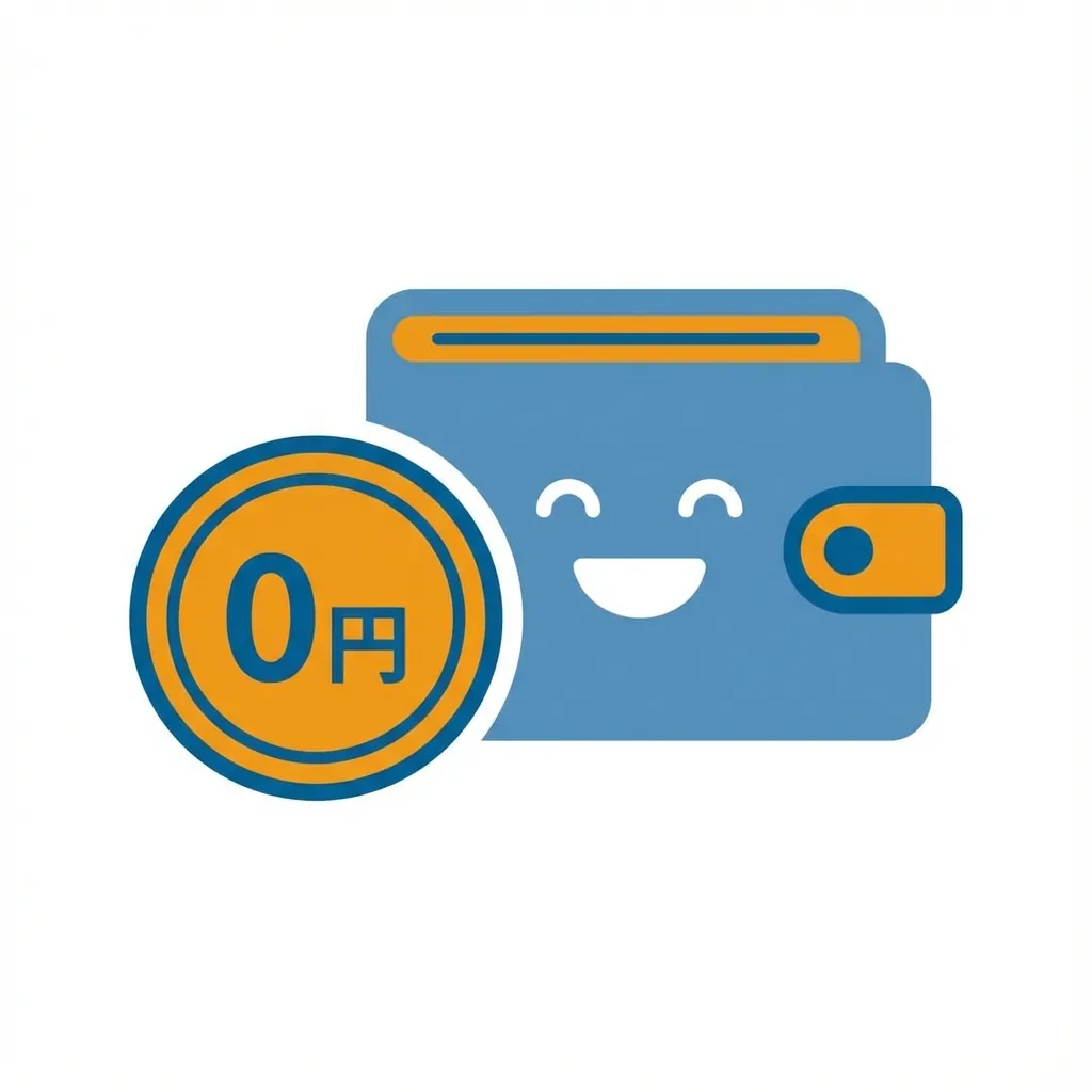 相談料・着手金0円のイメージ