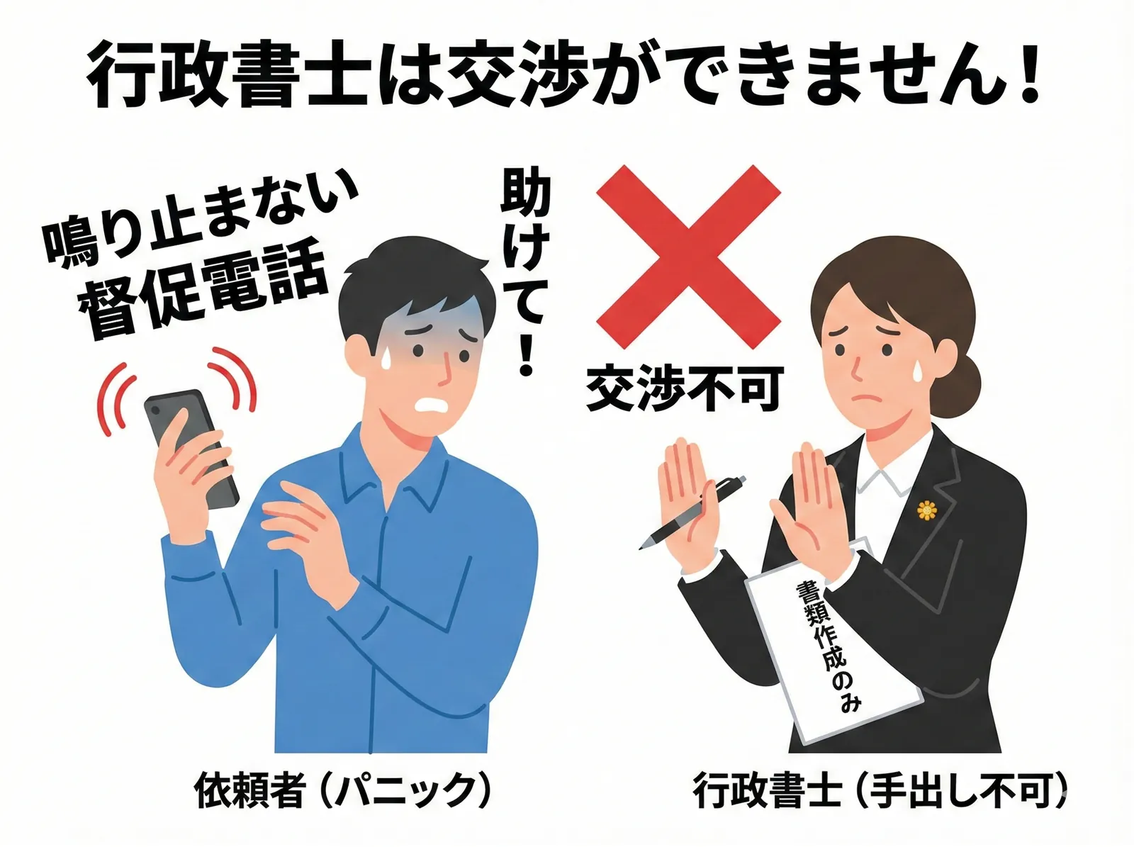 交渉権がなく電話対応に困る行政書士と依頼者