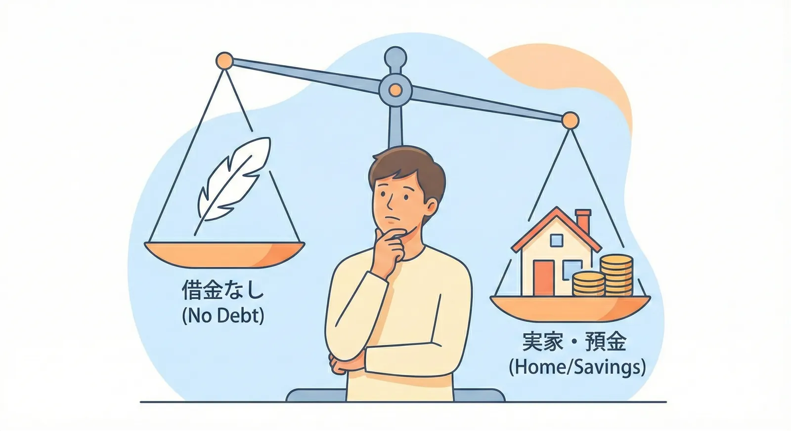 相続放棄のメリットとデメリットを天秤にかけたイメージ
