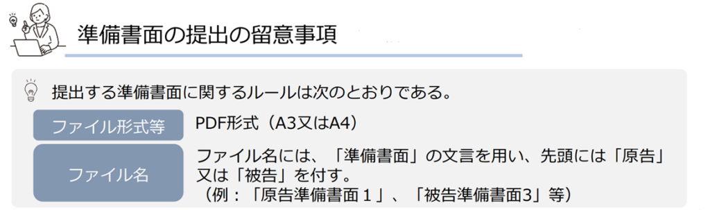 Q ミンツを利用した事件について、準備書面や証拠のPDFの名称は